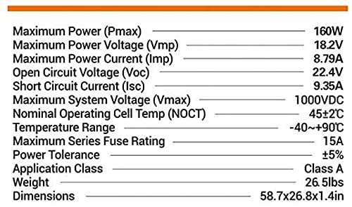 Plug and Play Solar Panel Power with 640-Watt Solar Panels and 640-Watt Inverter; Simply Plug into Wall