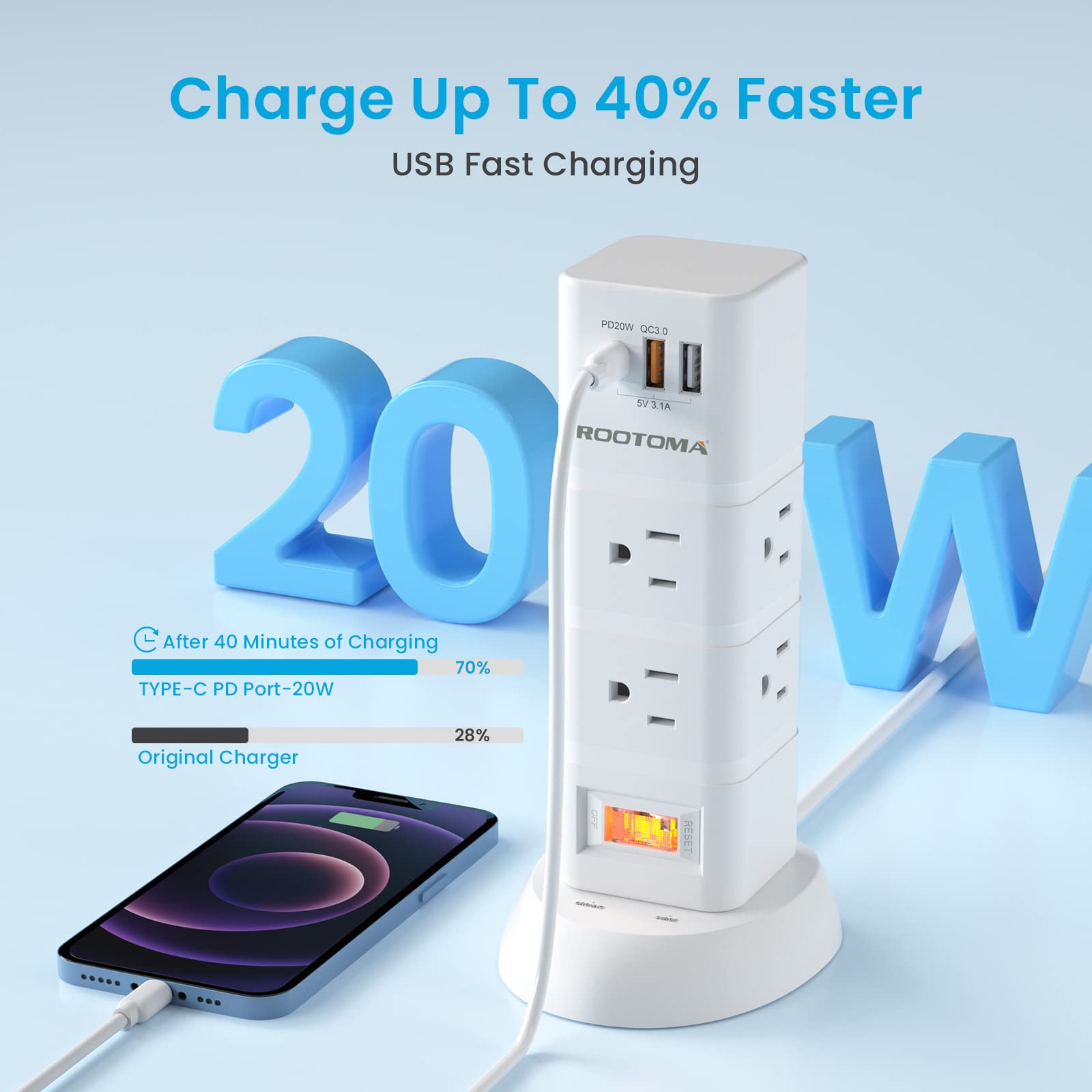 Power Strip Tower 6 Outlets with 3 USB Ports(PD20W & QC18W) Quick Desk Charging Station, 6 ft White Extension Cord, Flat Plug, Multi Plug Outlet Extender,1080 J Surge Protector for Home Office