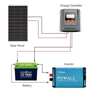 Newpowa 100 Watts Monocrystalline 100W 12V Solar Panel High Efficiency Mono Module RV Marine Boat Off Grid