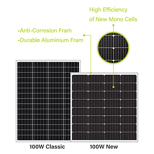 Newpowa 2PCS 100W 12 Volts Monocrystalline Solar Panel 100W 12V Compact Design High Efficiency Module RV Marine Boat Off Grid(2X100W)