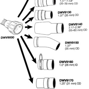 DWV9000 universal Quick Multi-Function Connector Fits DeWalt Dust Extractors，vacuum hose, various DW tools & shrouds. Allows fits easy, durable connection between 1-1/4 In.