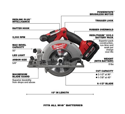 Milwaukee M18 FUEL 18-Volt Lithium-Ion Brushless Cordless Combo Kit with Two 5.0 Ah Batteries, 1 Charger, 2 Tool Bags (7-Tool)