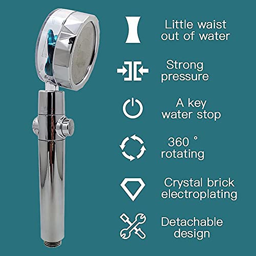 Hydro Jet Handheld Turbo Fan Shower Heads, High Pressure Shower Heads with Filter, 360 Degrees Rotating Turbocharged Shower Head (Gold)