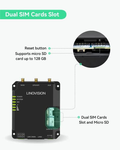 【Upgrade】 LINOVISION Industrial 4G LTE Router for AT&T, T-Mobile and Verizon, Support WiFi, Dual SIM Cards, RS485, DI/DO, Secure VPN Access, Cloud Management, Cellular Router for M2M/IOT Application