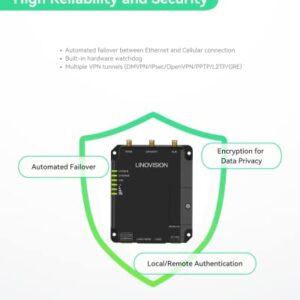 【Upgrade】 LINOVISION Industrial 4G LTE Router for AT&T, T-Mobile and Verizon, Support WiFi, Dual SIM Cards, RS485, DI/DO, Secure VPN Access, Cloud Management, Cellular Router for M2M/IOT Application