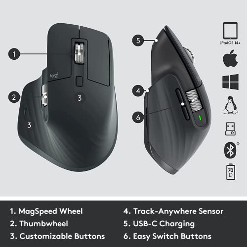 Logitech MX Keys & MX Master 3 Mouse for Business Combo, Wireless, Ergonomic, Secured Logi Bolt Technology, Bluetooth, Globally Certified, Windows/Mac/Chrome/Linux - Graphite