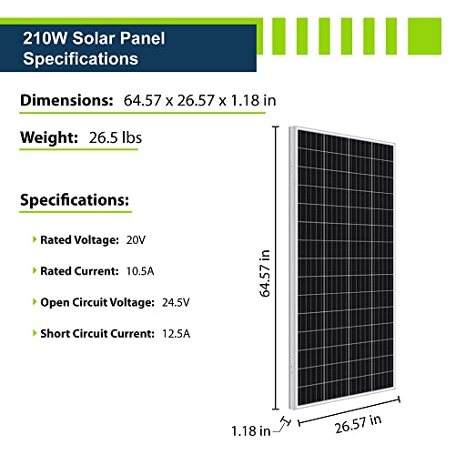 ExpertPower 210W 12V Solar Power Kit | 12V 20Ah LiFePO4 Lithium Battery | 2100W Mono Rigid Solar Panel & 20A PWM Solar Charge Controller | RV, Trailer, Camper, Marine, Off Grid, Solar Projects