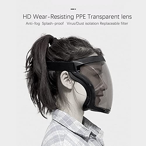 EdiNoeL Transpaernt Face Shields, PPE Full Plastic Faceshields Guard Anti Fog Reusable For Protection, HD Safety Protective Clear Mask Essential Protection for Adult (2pcs PET + 60PCS Filter cottons)