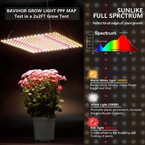 BAVIHOR Grow Light, (2-Pack) 200W LED Grow Lights for Indoor Plants Full Spectrum Plant Growing Lamps for Seedling Veg and Bloom