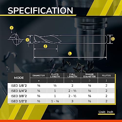 SPEED TIGER Carbide Spiral Router Bits Down Cut - ISED1/4” Diameter, 1” Cutting Length, 2-1/2"OVL (1 Piece, 1/4") - for Wood, Oak, MDF, Aluminum – Mill Bits Sets for DIYers & Professionals