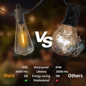 ZOTOYI Outdoor String Lights 200 FT, Waterproof IP65 Patio String Lights for Outside with 104 Shatterproof ST38 Bulbs(4 Spare), LED Hanging Lights for Bistro, Backyard, Garden 2700K(2-Pack 100FT)