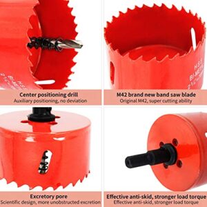 80mm Hole Cutter Laiwei HSS Bi-Metal Hole Saw&Cutter for Wood Plastic Drywall & Metal Sheet 3-1/8“（80mm）3.15inch