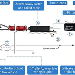 Trailer Breakaway Switch, Huazu 4ft Breakaway Coiled Cable with Electric Brake Switch for RV Towing Trailer