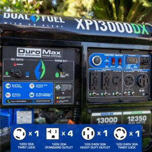 DuroMax XP13000DX 13,000-Watt/10,500-Watt 500cc Portable Dual Fuel Portable Generator w/CO Alert, Black/Blue