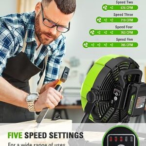 Greenworks 40V 10" (5-Speed) Fan (785 CFM), Hybrid (AC / DC), Battery Not Included