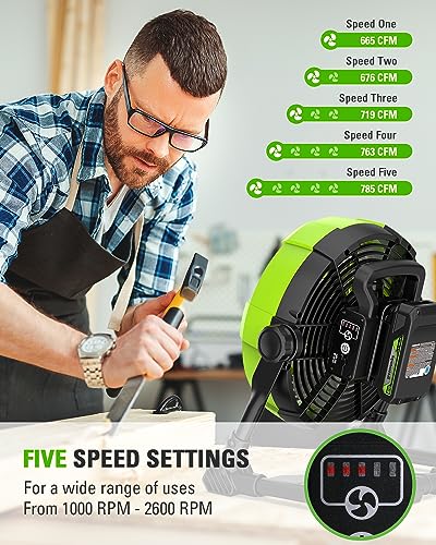 Greenworks 40V 10" (5-Speed) Fan (785 CFM), Hybrid (AC / DC), Battery Not Included