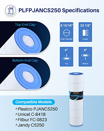 POOLPURE PLFPJANCS250 Pool Fliter Replaces Jandy CS250, PJANCS250, Unicel C-8418, UNICEL C-8425, Filbur FC-0824, R0462500, 17-175-3630, 250 Sq.ft Filter Cartridge 1 Pack