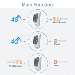 Ethernet Serial Server, RS485 to 4G Erial Server for Serial Device Cellular Networking