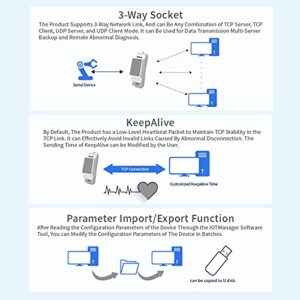 Ethernet Serial Server, RS485 to 4G Erial Server for Serial Device Cellular Networking