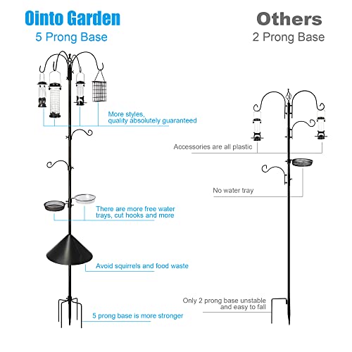 Ointo Garden 6-Hook Bird Feeding Station Kit，Bird Feeder Pole Feeder Hanging Kit & Bird Bath for Attracting Wild Birds with Squirrel Proof Baffle Guard