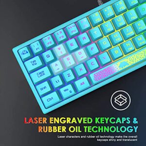 60% Gaming Keyboard and Mouse Combo Rainbow LED Backlit Keyboard with 61 Keys Membrane Mini Portable Ergonomic Design Ultralight Gaming Mouse 6400 DPI,Gaming Mouse Pad for Windows PC Gamers(Blue)