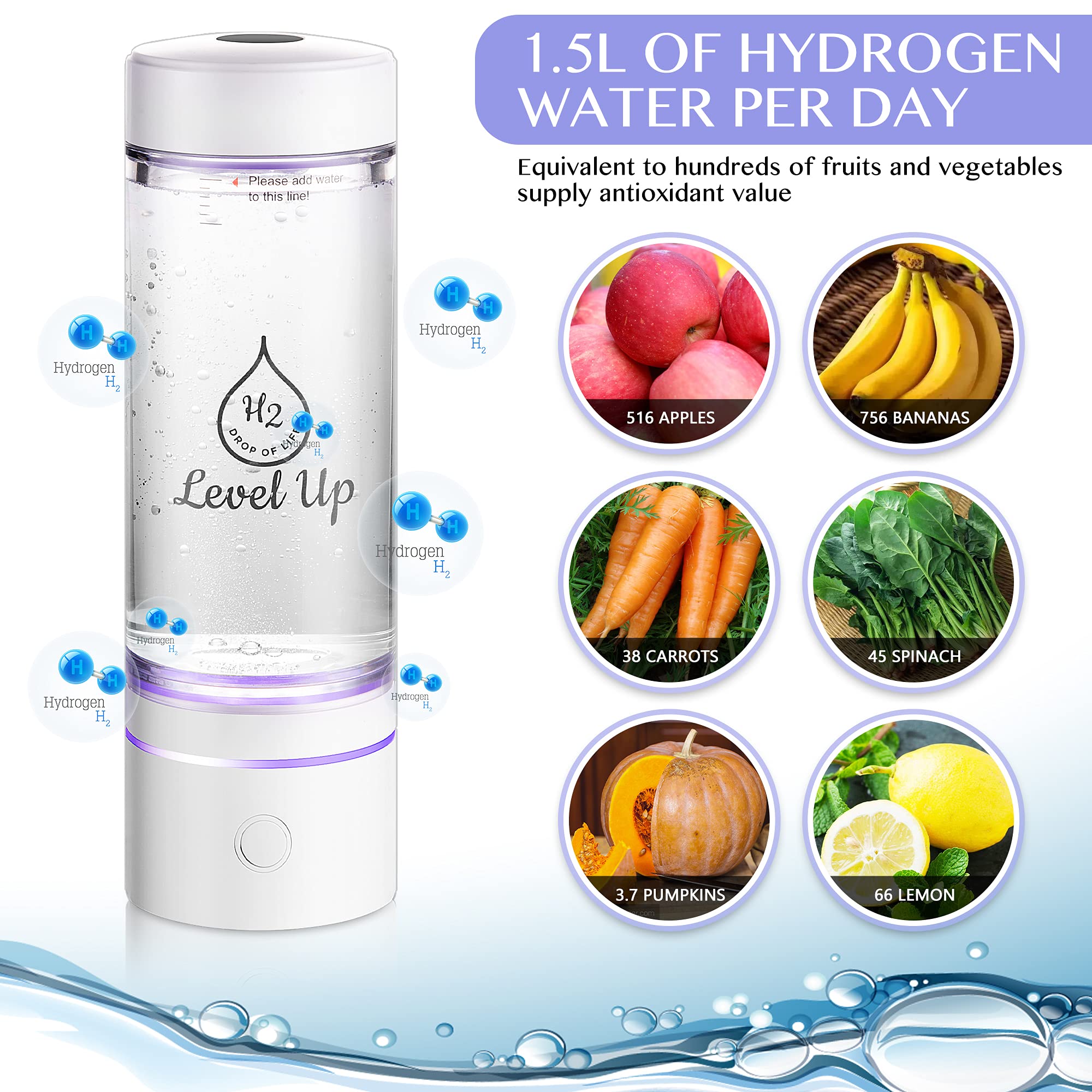 Level Up Way - Premium Hydrogen Water Bottle Generator – Up to 4000 PPB – SPE PEM Dupont US - Healthy Life