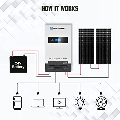 ECO-WORTHY 1500W 24V All-in-one Solar Hybrid Inverter with Built-in 30A MPPT Controller for Home RV Shed Off-Grid System