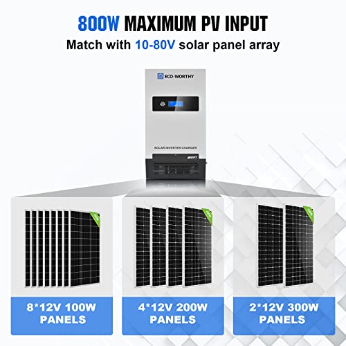 ECO-WORTHY 1500W 24V All-in-one Solar Hybrid Inverter with Built-in 30A MPPT Controller for Home RV Shed Off-Grid System