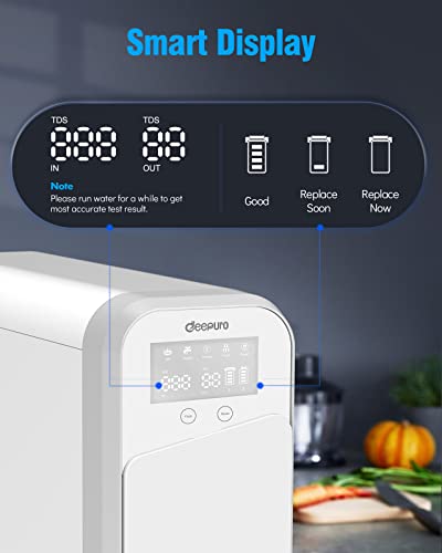 Deepuro RO Water Filter System, Reverse Osmosis Under Sink Water Filtration System 600GPD, 0.0001μm Tankless Water Purifiers 5 Stage, 1.5:1 Pure to Drain Visible TDS & Filters Life, White, WP-A6