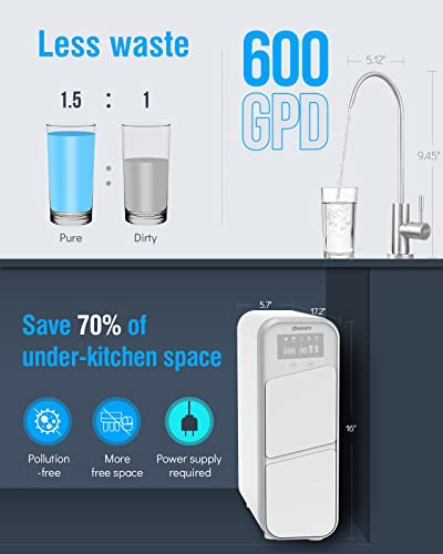 Deepuro RO Water Filter System, Reverse Osmosis Under Sink Water Filtration System 600GPD, 0.0001μm Tankless Water Purifiers 5 Stage, 1.5:1 Pure to Drain Visible TDS & Filters Life, White, WP-A6