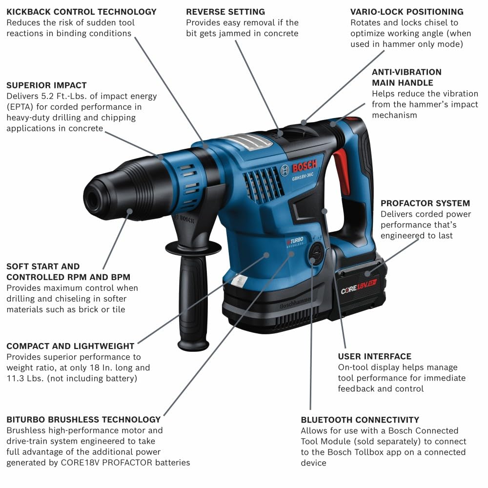 BOSCH GBH18V-36CK27 PROFACTOR™ 18V Connected-Ready SDS-max® 1-9/16 In. Rotary Hammer with (2) CORE18V® 12 Ah High Power Batteries