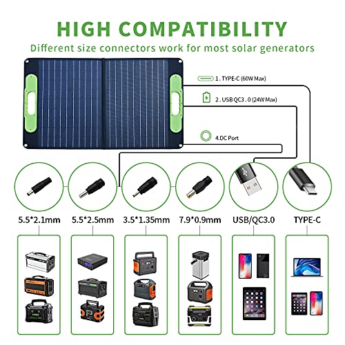 BLUERISE 60W Solar Panel Monocrystalline ETFE Cover Portable Foldable Solar Charger for Portable Power Station Generator, iPhone, Ipad, Laptop USB QC 3.0, Typc C Output for Outdoor Camping Van RV Trip