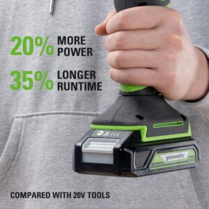 Greenworks 24V Cordless Multi-Tool, Oscillating Tool for Cutting/Nailing/Scraping/Sanding with 6 Variable Speed Control, 2.0Ah Battery, 2A Charger and 13 Accessories Included