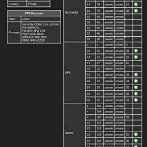 CenterClick NTP250 GPS Based NTP Server Appliance w/PoE