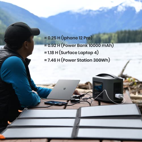 60W Portable Solar Panels,Foldable Solar Panel Charger with Fast Charging QC3.0 USB-A PD3.0 USB-C DC Output,Waterproof Solar Generator for 100-500W Power Station Camping Hiking RV(Without Generator)