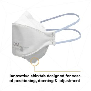 3M Aura Particulate Respirator 9205+, N95, Pack of 20 Disposable Respirators, Individually Wrapped, 3 Panel Flat Fold Design Allows for Facial Movements, Comfortable, NIOSH Approved