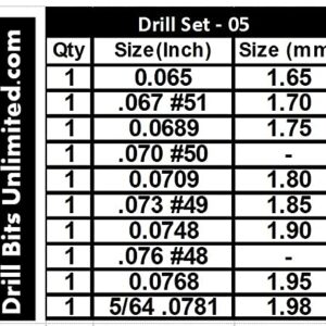 Ten Size Solid Carbide Drill Bit Set .065" - .0781" 1.65-1.98mm .065, 067/#51 .0689"/1.75mm .070"/#50 .0709"/1.80mm .073"/#49/1.85m .0748" 1.90mm .076"/#48 .0768"/1.95mm 5/64"/.0781"1/8" Shanks