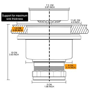 BOTEMY Pop Up Bathroom Sink Stopper Kitchen Sink Drain Strainer Assembly Kit with Stainless Steel Strainer Basket/Drain Stopper for 1.34-1.57 Inch American Standard Kitchen Sink Drains