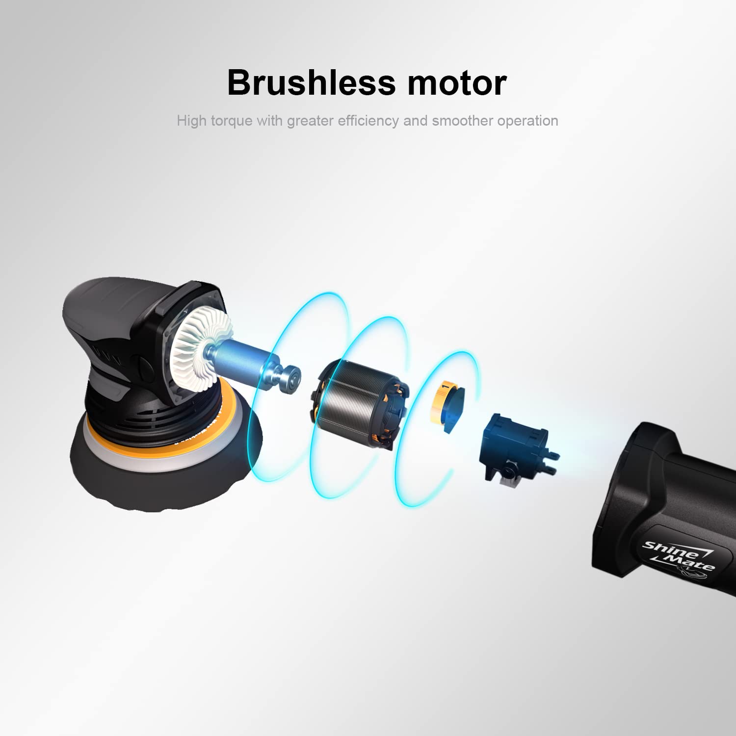 ShineMate Cordless Orbital Polisher Kit with Brushless Motor 5 Inch 15 MM Throw, Portable Li-ion System Buffer Polisher 2000-5000 OPM With 2pcs 18V 5Ah Batteries