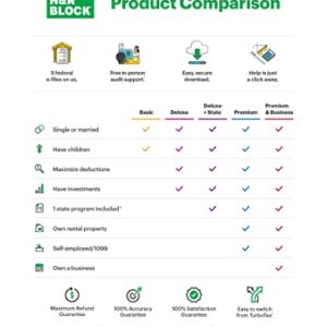 H&R Block Tax Software Deluxe 2021 [Old Version]