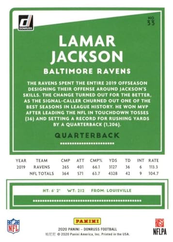 Baltimore Ravens 2020 Donruss Factory Sealed 11 Card Team Set with Lamar Jackson and 2 Rated Rookies Plus 8 Other Cards