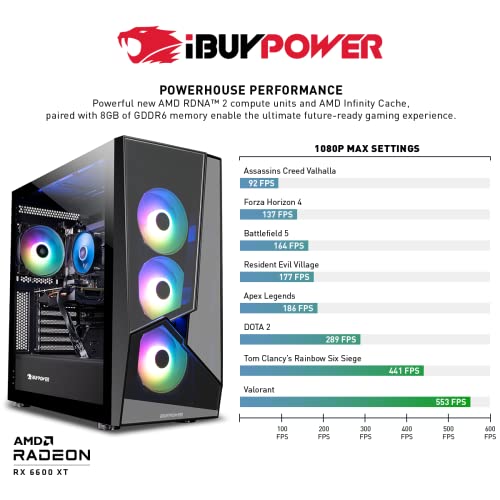 iBUYPOWER Pro Gaming PC Computer Desktop SlateMR 215a (AMD Ryzen 5 5600G 3.9 GHz,AMD Radeon RX 6600XT 8GB, 16GB DDR4, 480 GB SSD, WiFi Ready, Windows 11 Home)