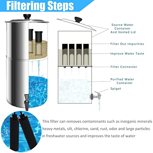 Water Filter System Compatible with Berkeyy, 4 Pack Black Elements Filters Fit Kingg, Big Series Water Filters Replacement