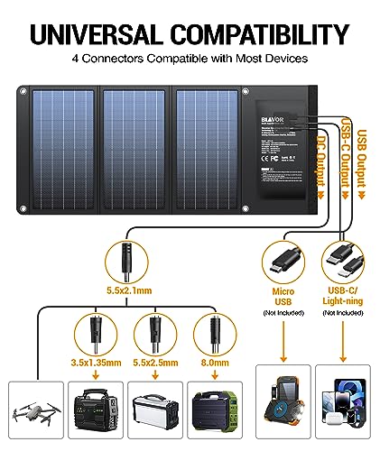 [Upgraded] BLAVOR 30W Solar Charger USB-A QC3.0 24W USB-C DC 30W Outputs, Foldable Solar Panel for Camping, IPX4 Waterproof, Solar Battery Charger Compatible with Solar Generators, Phones, Tablets