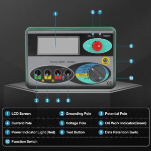 Digital Earth Ground Resistance Tester Multimeter Resistance Measurer 0-2000 Ohm