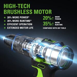 Greenworks 24V Brushless 1/2" Hammer Drill (Metal Chuck / 530 in.-lbs.  / 20+3 Clutch / LED Light) + 5 PC Drill Bits, 2.0Ah Battery and Charger Included