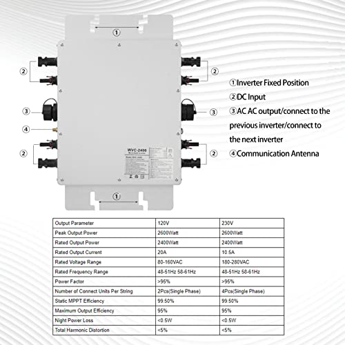 WVC-2400 MPPT Solar Grid Tie Micro Inverter 4 x 750W 22‑60V Input 85V‑263V Output WiFi Solar Microinverter Aluminum Alloy Solar Inverter Power Converter APP Monitoring