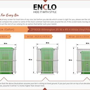 Enclo Privacy Screens ZP19068 Wilmington Vinyl No Dig Privacy Fence Screen Kit, 36in W x 48in H, White, 2 Panels