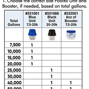 Pool RX 332001 PoolRX+ Booster Blue Swimming Pool Algaecide, Single Unit