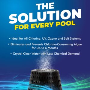 PoolRX+ Pool Unit 20k-30k gallons